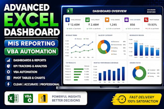 dynamic excel dashboard with automation