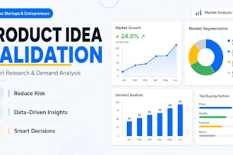 validate product idea with market research before development, patent drawing