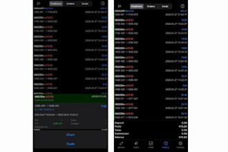 develop profitable trading bot for mt4, mt5, gold bot, xauusd bot