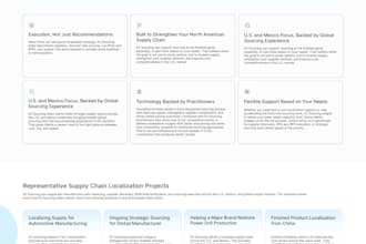 design a professional business website UI UX