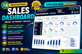 design automated excel sales reports and business dashboard