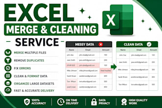 merge, clean and organize multiple excel files