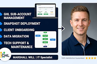 be your gohighlevel virtual assistant for ghl sub account management