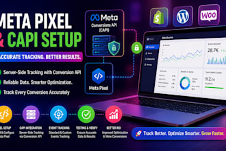 setup meta pixel conversion API facebook tracking capi setup