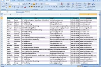 do targeted b2b lead generation and linkedin prospecting