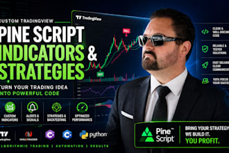 create a custom tradingview pine script indicator or strategy