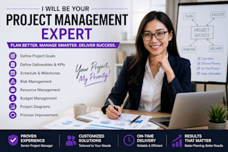 create a project plan and improve your business processes