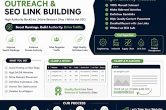 do guest blogging outreach and SEO link building