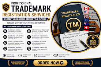 renew your registered eu trademark