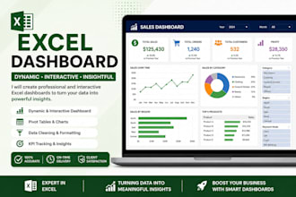 create a professional excel dashboard with pivot tables and charts