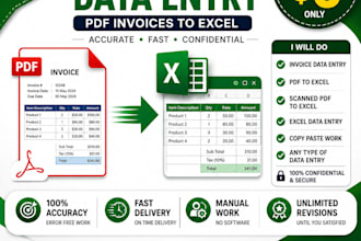 editable invoice template with canva link and PDF guide