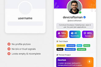 design github profile readme for developers