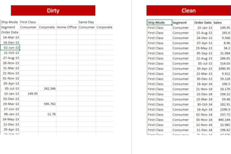 clean your excel, CSV data and deliver a professional report
