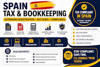 do spain tax filing modelo 210 irpf vat for non residents