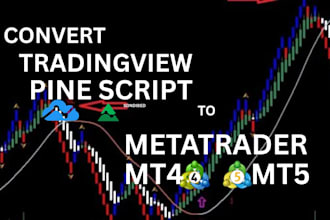 convert tradingview pine script to mt4 mt5 indicator
