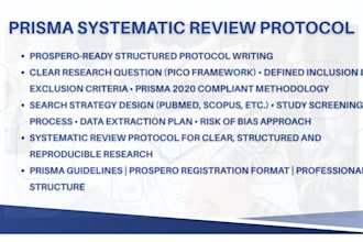 write a prisma systematic review protocol for prospero registration