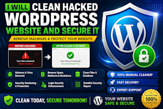 clean hacked wordpress website and secure it