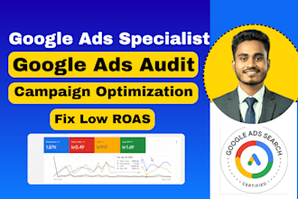 audit and optimize your google ads campaign