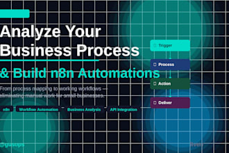 analyze your business processes and build automations