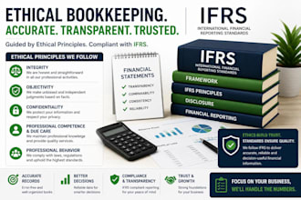xero bookkeeping and bank reconciliation