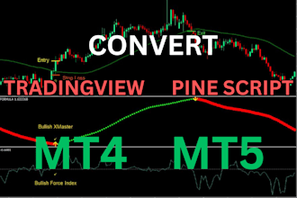 convert tradingview pine script to mt4 mt5 indicator