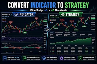 convert your tradingview indicator to a pine script strategy