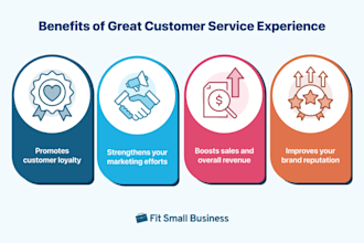 provide customer service or sales training