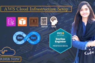 set up and configure your AWS cloud infrastructure