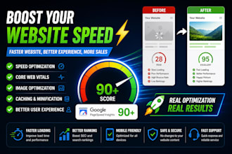 speed up your website and improve page speed performance