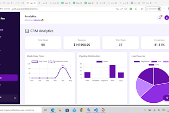 develop custom ai chatbot using python and llm