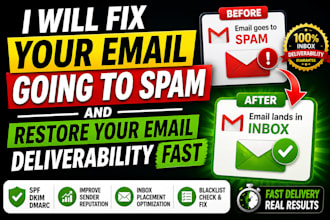 fix your emails going to spam and restore your deliverability fast