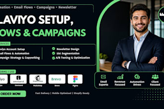 do klaviyo shopify email flows klaviyo integration figma to brevo newsletter