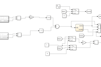 do matlab simulink image processing and communication projects