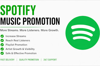 usa spotify music promotion, organic spotify podcast, spotify promotion