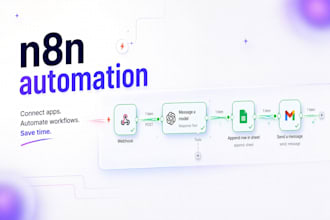 build an ai automation system for lead qualification