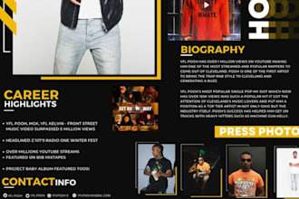 design epk, press kit, media kit, electronic press kit, speaker kit, one sheet