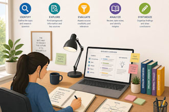 manage your CRM, data entry and research