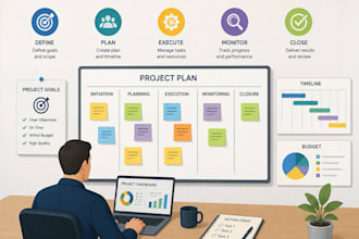 coordinate your projects and operations