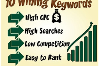 find 10 wining keywords for your website