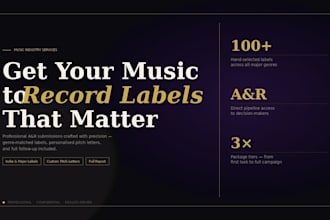 submit your music to record labels to get signed