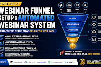 build webinar funnel setup and automated webinar system for sales