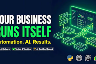 automate your business with ai automation solutions