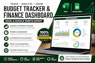 create budget tracker, finance dashboard, excel spreadsheet, google sheets