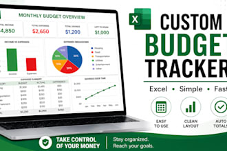 create a custom excel budget or expense tracker fast
