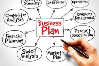 business plan business plan for startups business plan writer sba business plans