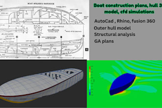 build construction plans for your boat project, hull 3d model, cfd simulations