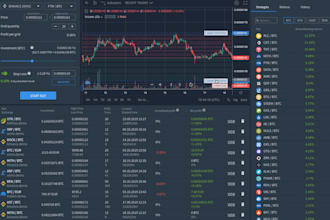 do advanced ai crypto trading bot,python bot, trading bot development, arbitrage
