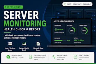 monitor your server and provide a clear system report