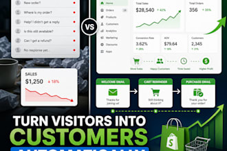 build high converting ecommerce retention email flow automation