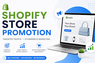 shopify store promotion ecommerce marketing